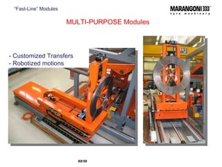 MULTI-PURPOSE Modules - Customized Transfers - Robotized motions “ Fast-Line” Modules /32  