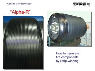 How to generate tire components by Strip-winding “ Alpha-R” “ Alpha-R” Core-technology /32  