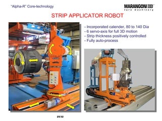 - Incorporated calender, 80 to 140 Dia - 6 servo-axis for full 3D motion - Strip thickness positively controlled - Fully auto-process STRIP APPLICATOR ROBOT “ Alpha-R” Core-technology /32  