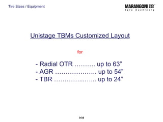 Unistage TBMs Customized Layout for - Radial OTR ………. up to 63” - AGR ……………….. up to 54” - TBR …………...…... up to 24” Tire Sizes / Equipment /32 