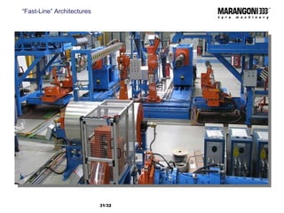 “ Fast-Line” Architectures /32  