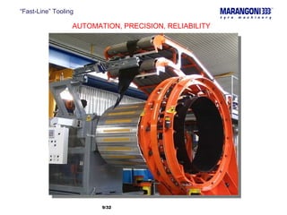 “ Fast-Line” Tooling AUTOMATION, PRECISION, RELIABILITY /32  