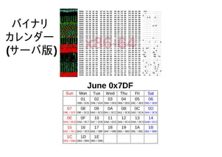 バイナリ
カレンダー
(サーバ版)
 