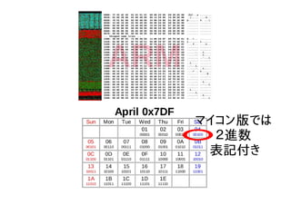マイコン版では
２進数
表記付き
 