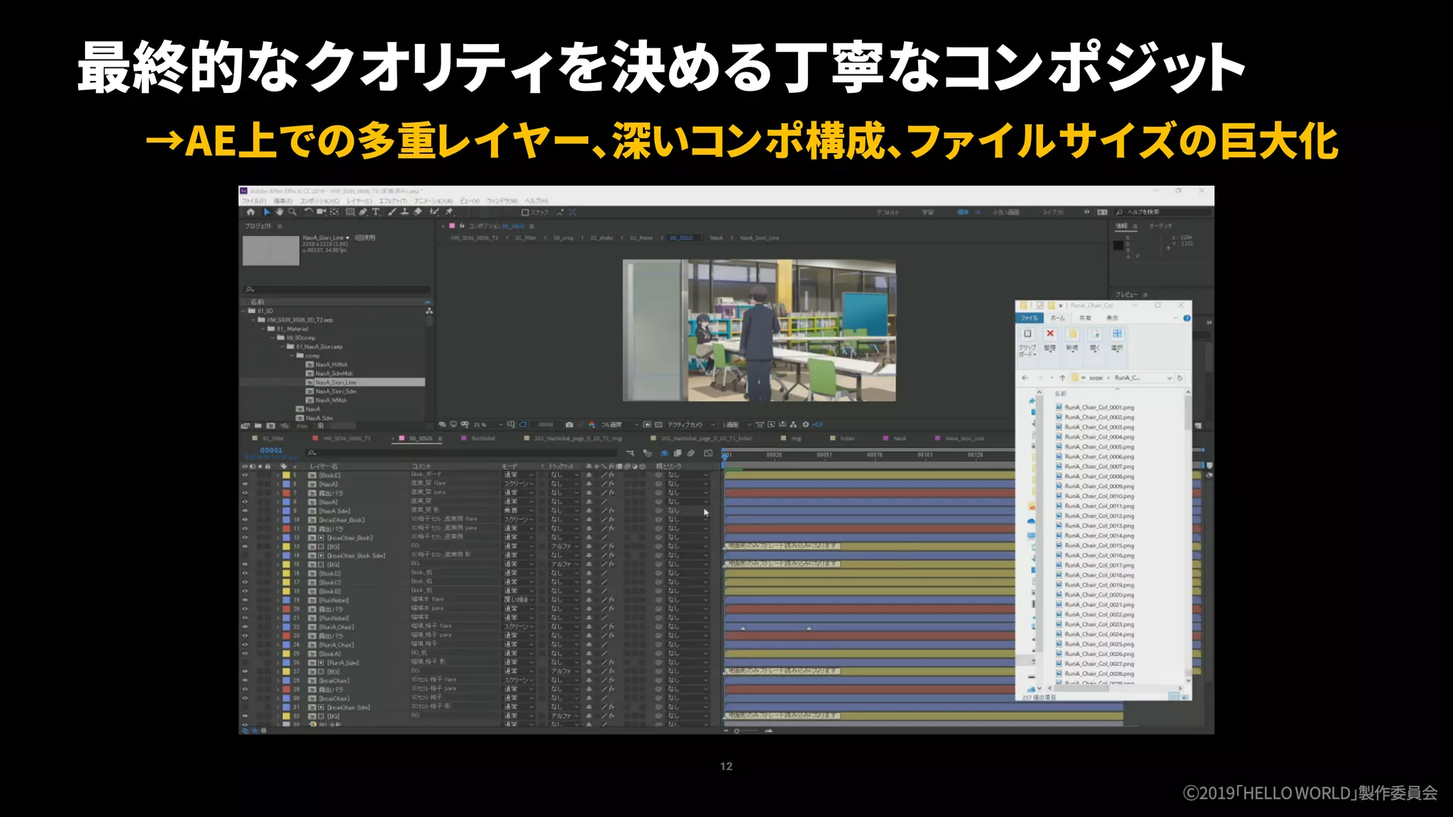 12
最終的なクオリティを決める丁寧なコンポジット
→AE上での多重レイヤー、深いコンポ構成、ファイルサイズの巨大化
Ⓒ2019「HELLOWORLD」製作委員会
 