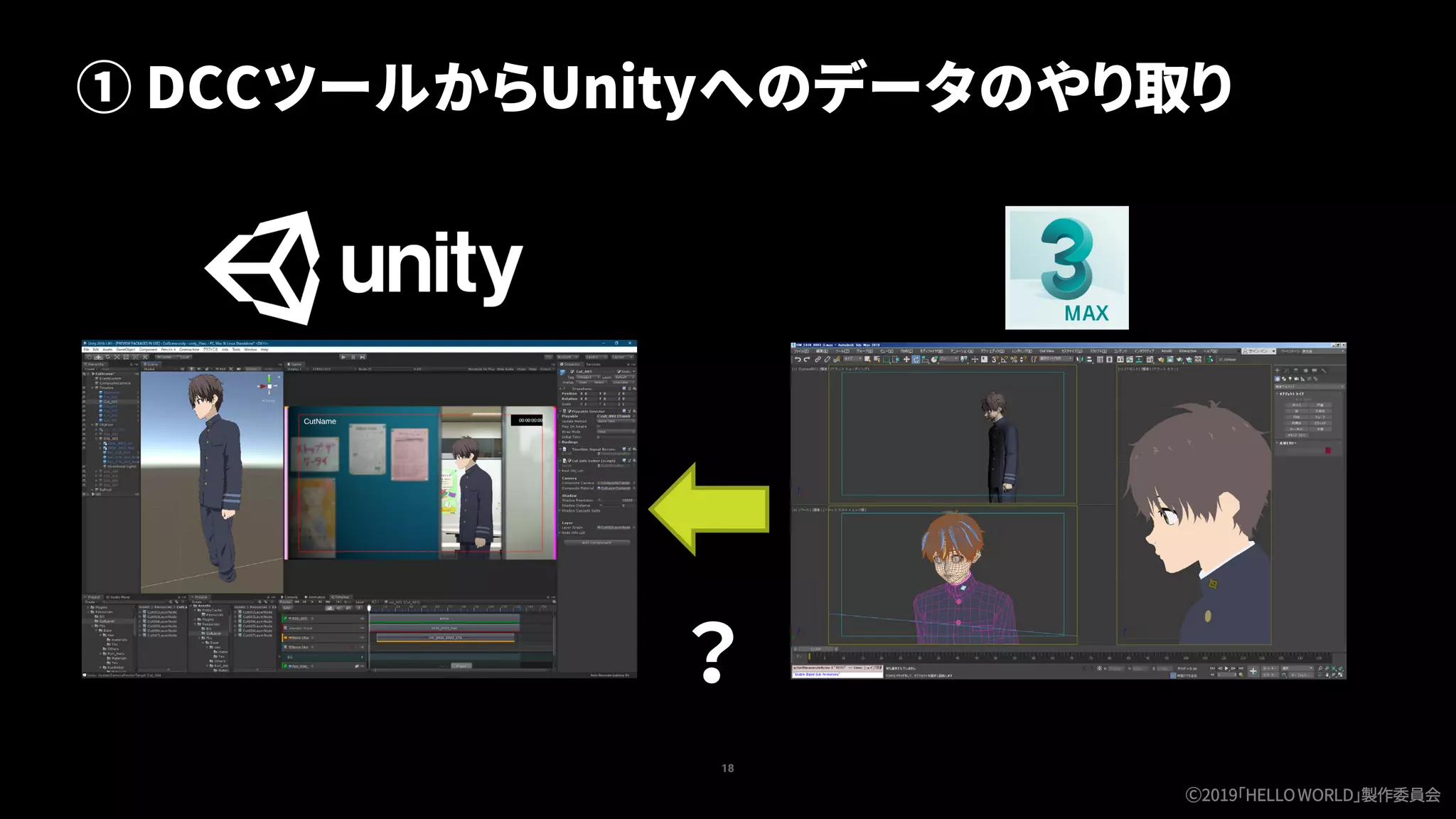 18
① DCCツールからUnityへのデータのやり取り
？
Ⓒ2019「HELLOWORLD」製作委員会
 