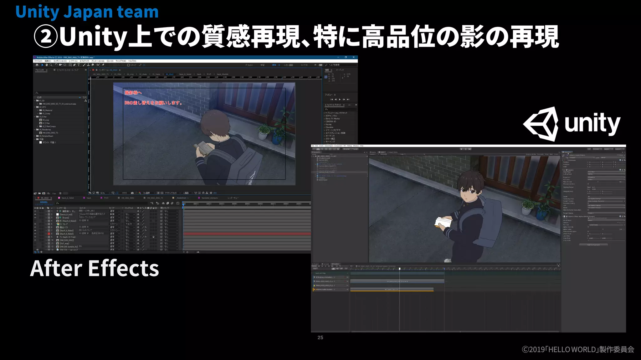 25
②Unity上での質感再現、特に高品位の影の再現
Unity Japan team
---------------------------
Screenpresso
---------------------------
録画中です
---------------------------
OK
---------------------------
---------------------------
Screenpresso
---------------------------
録画中です
---------------------------
OK
---------------------------
Ⓒ2019「HELLOWORLD」製作委員会
After Effects
 