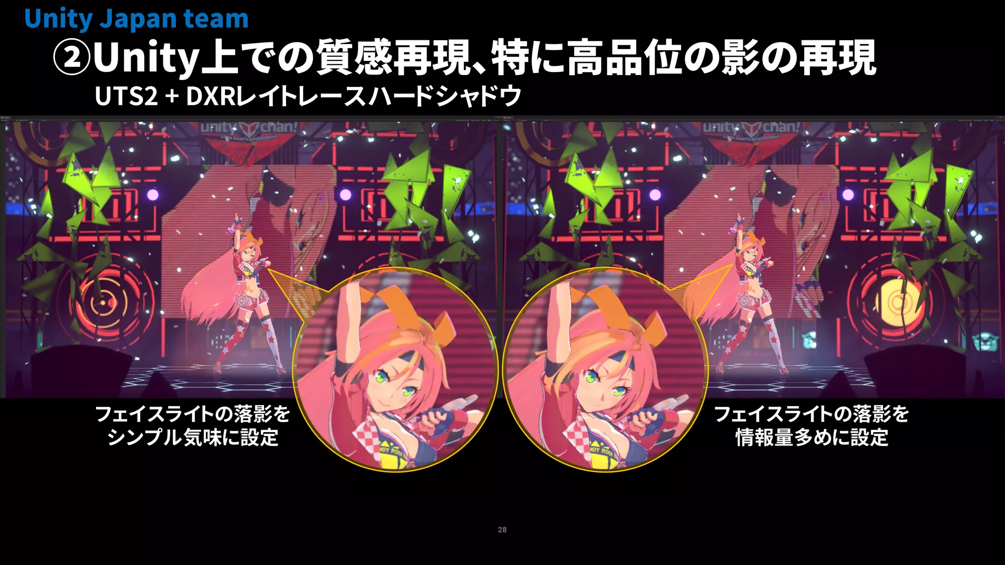 28
②Unity上での質感再現、特に高品位の影の再現
Unity Japan team
UTS2 + DXRレイトレースハードシャドウ
フェイスライトの落影を
シンプル気味に設定
フェイスライトの落影を
情報量多めに設定
 