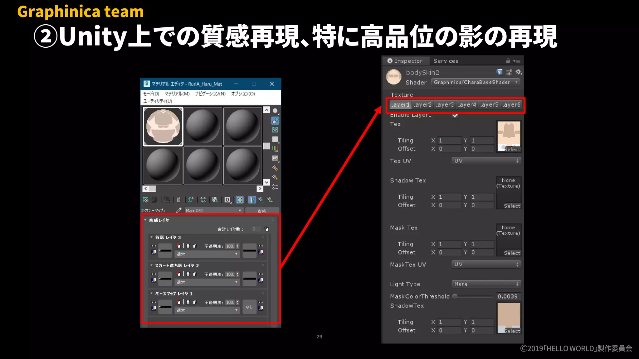 29
②Unity上での質感再現、特に高品位の影の再現
Graphinica team
Ⓒ2019「HELLOWORLD」製作委員会
 