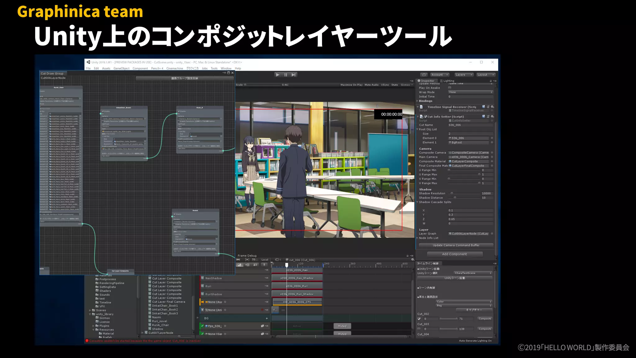 33
Unity上のコンポジットレイヤーツール
Graphinica team
Ⓒ2019「HELLOWORLD」製作委員会
 