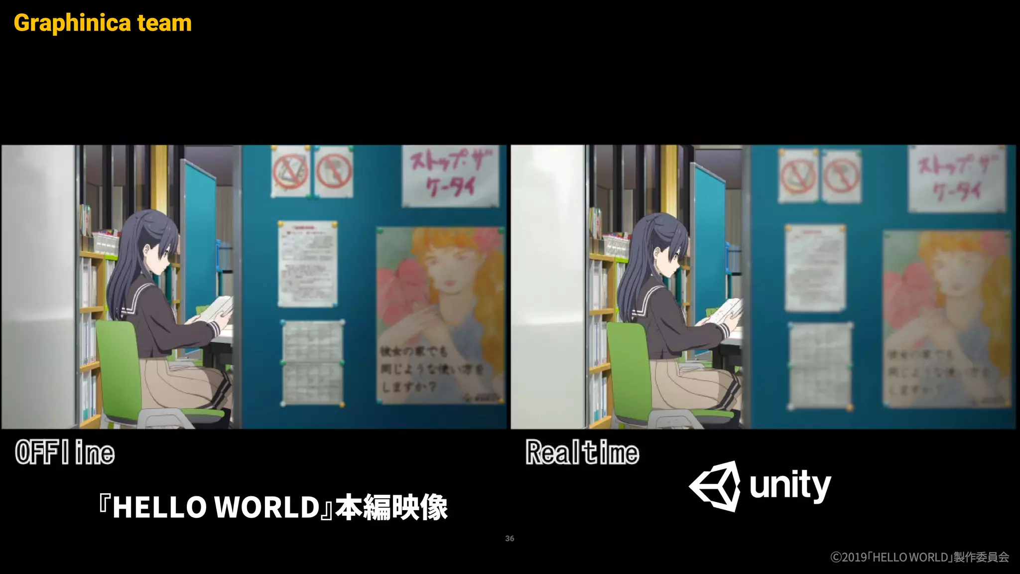 36
Graphinica team
『HELLO WORLD』本編映像
Ⓒ2019「HELLOWORLD」製作委員会
 