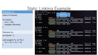 Static Linking Example
Filename: a.c
extern int shared;
int main() {
int a = 100;
swap(&a, &shared);
}
Filename: b.c
int s...