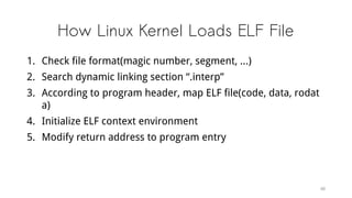 How Linux Kernel Loads ELF File
1. Check file format(magic number, segment, ...)
2. Search dynamic linking section “.inter...