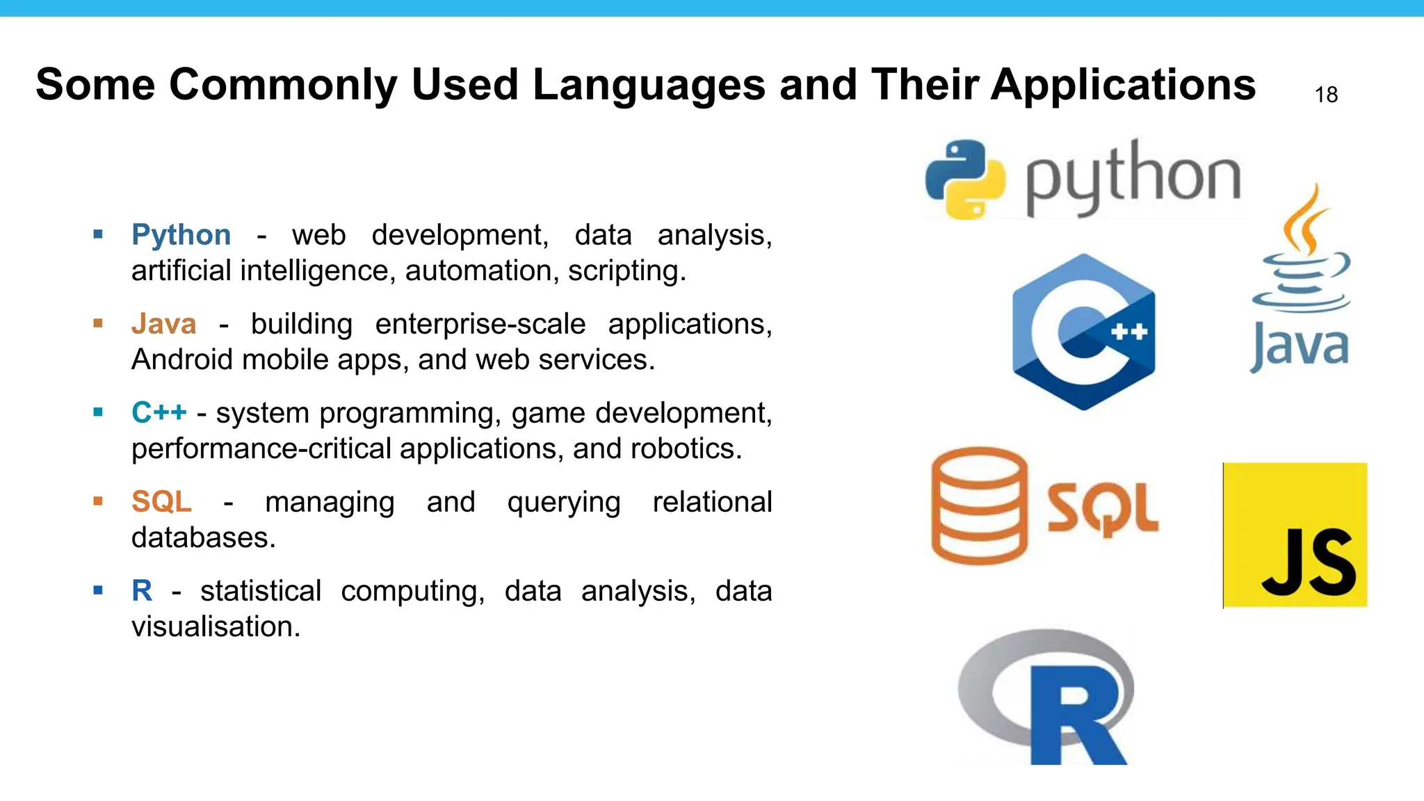 18
 Python - web development, data analysis,
artificial intelligence, automation, scripting.
 Java - building enterprise-scale applications,
Android mobile apps, and web services.
 C++ - system programming, game development,
performance-critical applications, and robotics.
 SQL - managing and querying relational
databases.
 R - statistical computing, data analysis, data
visualisation.
Some Commonly Used Languages and Their Applications
 