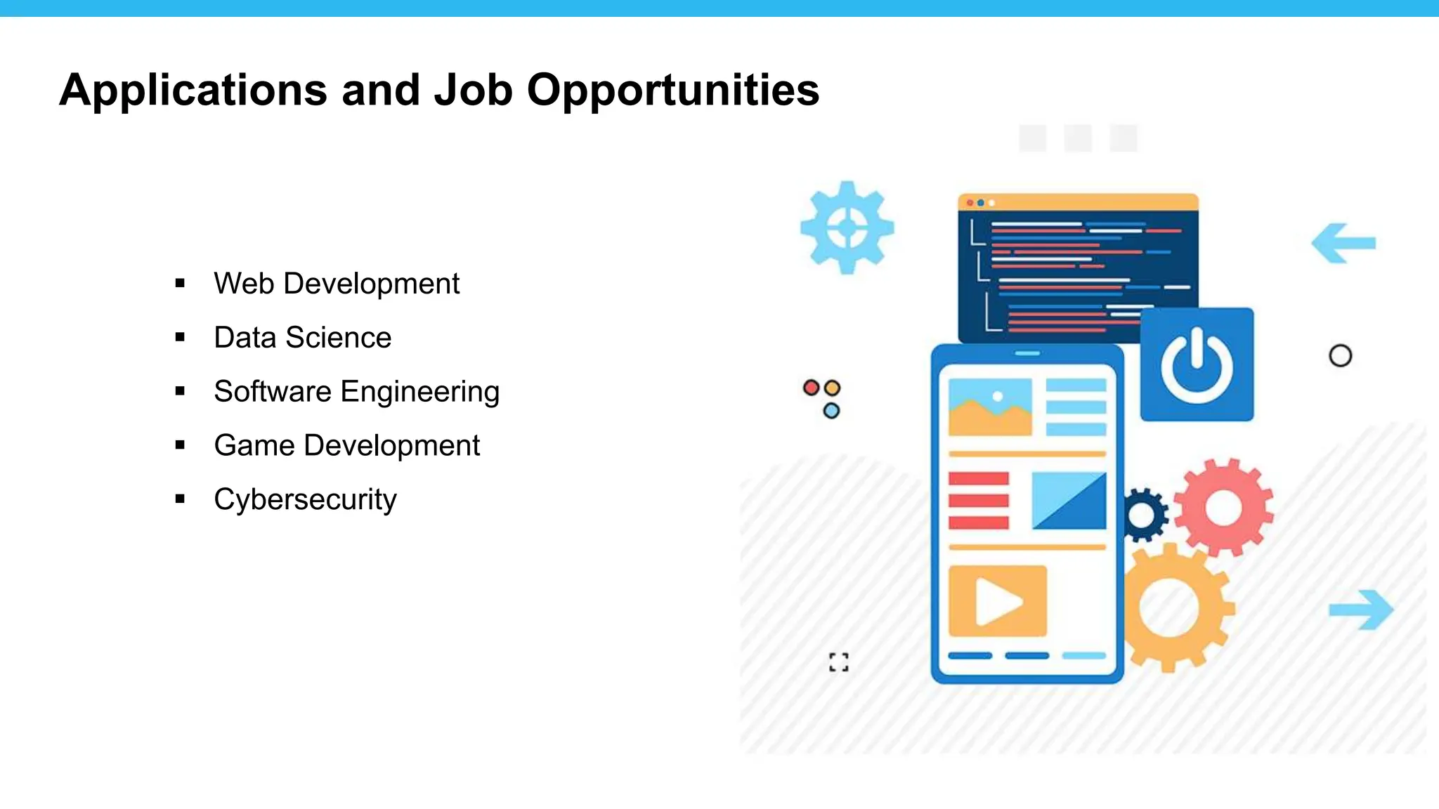 28
 Web Development
 Data Science
 Software Engineering
 Game Development
 Cybersecurity
Applications and Job Opportunities
 