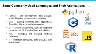 18
 Python - web development, data analysis,
artificial intelligence, automation, scripting.
 Java - building enterprise-scale applications,
Android mobile apps, and web services.
 C++ - system programming, game development,
performance-critical applications, and robotics.
 SQL - managing and querying relational
databases.
 R - statistical computing, data analysis, data
visualisation.
Some Commonly Used Languages and Their Applications
 