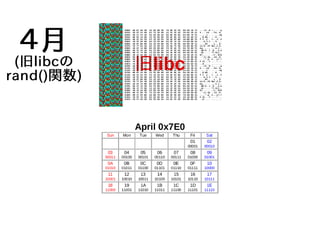 続 ハロー ワールド入門 オープンソースカンファレンス16 Tokyo Spring ライトニングトーク