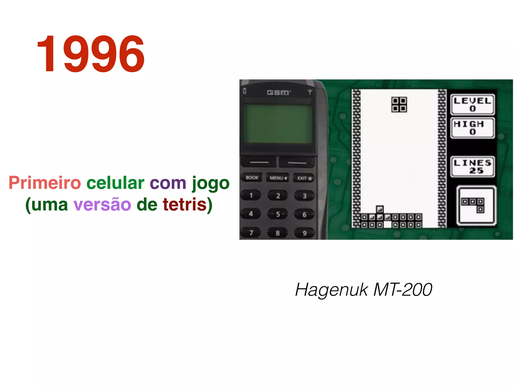 1996
Hagenuk MT-200
Primeiro celular com jogo
(uma versão de tetris)
 