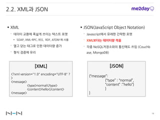 목차


 1. 네이버	
 