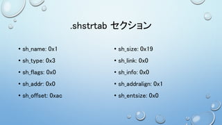 .shstrtab セクション
• sh_name: 0x1
• sh_type: 0x3
• sh_flags: 0x0
• sh_addr: 0x0
• sh_offset: 0xac
• sh_size: 0x19
• sh_link: 0x0
• sh_info: 0x0
• sh_addralign: 0x1
• sh_entsize: 0x0
 