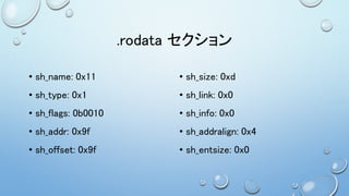 .rodata セクション
• sh_name: 0x11
• sh_type: 0x1
• sh_flags: 0b0010
• sh_addr: 0x9f
• sh_offset: 0x9f
• sh_size: 0xd
• sh_link: 0x0
• sh_info: 0x0
• sh_addralign: 0x4
• sh_entsize: 0x0
 