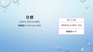 目標
これだけ. セクションはなし
機械語コードは exit(1) のみ
ELF ヘッダ
プログラムヘッダテーブル
機械語コード
 
