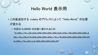 Hello World 表示用
• この後追加する .rodata のアドレスによって “Hello World” の位置
が変わる
• 今回は 0x40009f の位置に置かれるため
“¥x48¥xc7¥xc2¥x0d¥x00¥x00¥x00¥x48¥x8d¥x35¥x19¥x00¥x00¥x00¥x4
8¥xc7¥xc0¥x01¥x00¥x00¥x00¥x48¥xc7¥xc7¥x00¥x00¥x00¥x00¥x0f¥x05
¥x48¥xc7¥xc0¥x3c¥x00¥x00¥x00¥x0f¥x05”
 