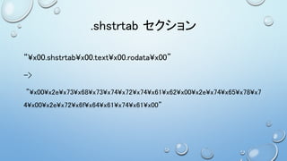 .shstrtab セクション
“¥x00.shstrtab¥x00.text¥x00.rodata¥x00”
->
”¥x00¥x2e¥x73¥x68¥x73¥x74¥x72¥x74¥x61¥x62¥x00¥x2e¥x74¥x65¥x78¥x7
4¥x00¥x2e¥x72¥x6f¥x64¥x61¥x74¥x61¥x00”
 