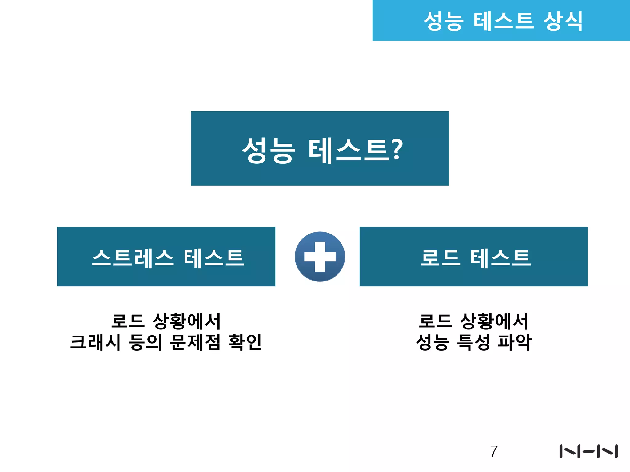 7
성능 테스트?
스트레스 테스트 로드 테스트
로드 상황에서
크래시 등의 문제점 확인
로드 상황에서
성능 특성 파악
성능 테스트 상식
 