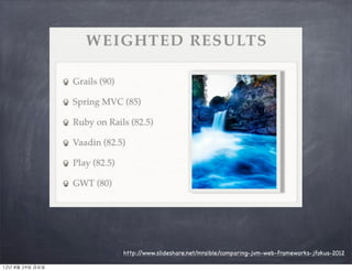  될까요



12년	 8월	 24일	 금요일
 