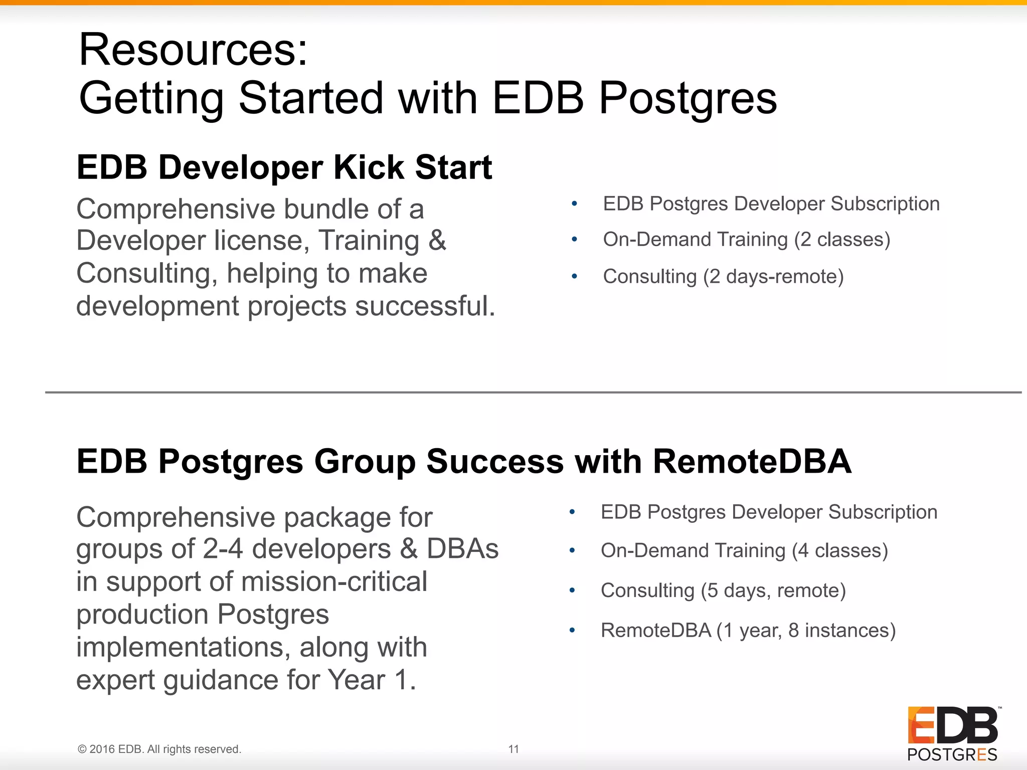 © 2016 EDB. All rights reserved. 11 Resources: Getting Started with EDB Postgres Comprehensive bundle of a Developer license, Training & Consulting, helping to make development projects successful. •  EDB Postgres Developer Subscription •  On-Demand Training (2 classes) •  Consulting (2 days-remote) EDB Developer Kick Start Comprehensive package for groups of 2-4 developers & DBAs in support of mission-critical production Postgres implementations, along with expert guidance for Year 1. •  EDB Postgres Developer Subscription •  On-Demand Training (4 classes) •  Consulting (5 days, remote) •  RemoteDBA (1 year, 8 instances) EDB Postgres Group Success with RemoteDBA 