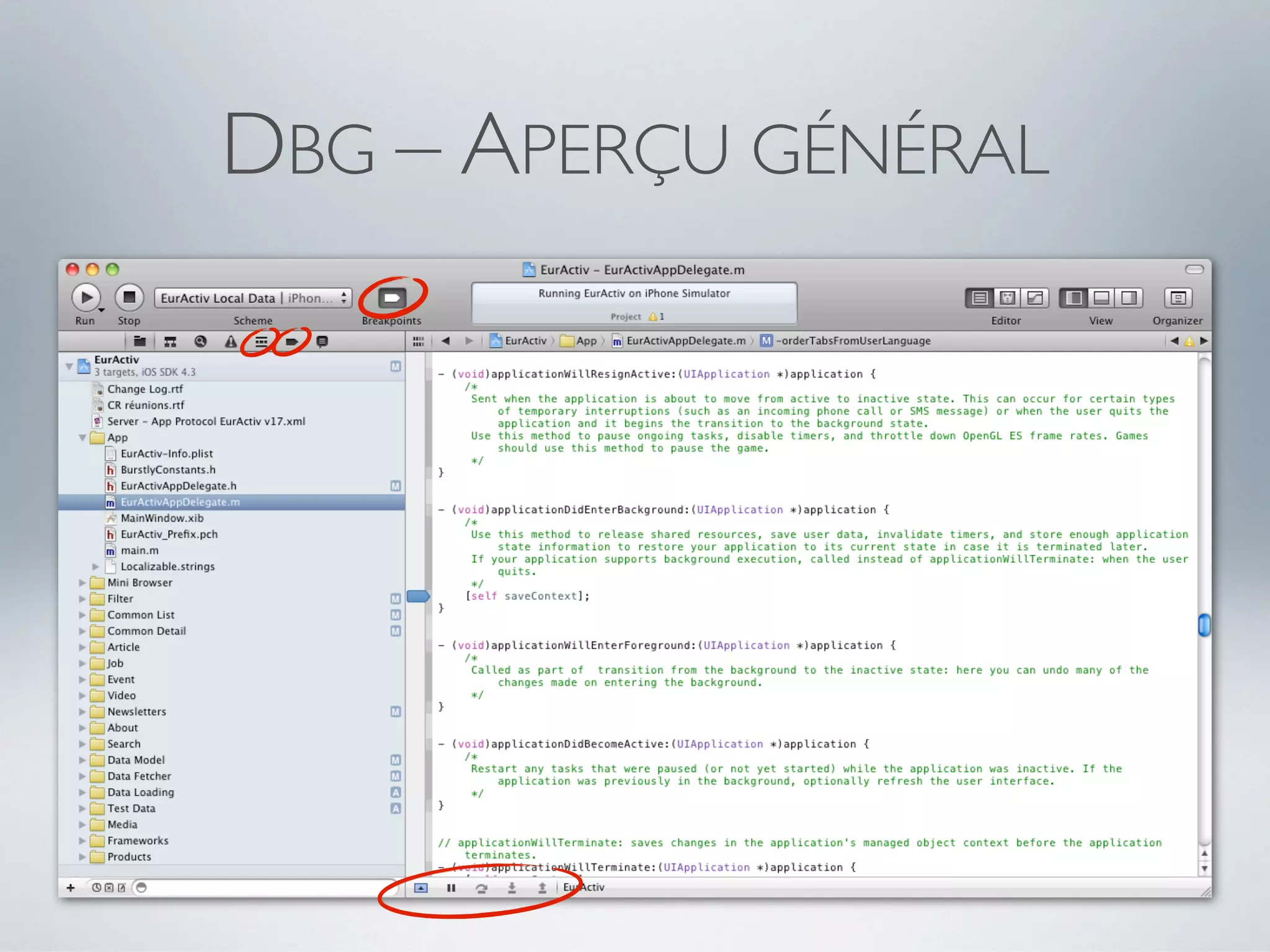 DBG – APERÇU GÉNÉRAL
 
