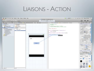 LIAISONS - ACTION
 