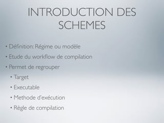 INTRODUCTION DES
                SCHEMES
• Déﬁnition: Régime   ou modèle
• Etude   du workﬂow de compilation
• Permet   de regrouper
 • Target

 • Executable

 • Methode    d’exécution
 • Règle   de compilation
 