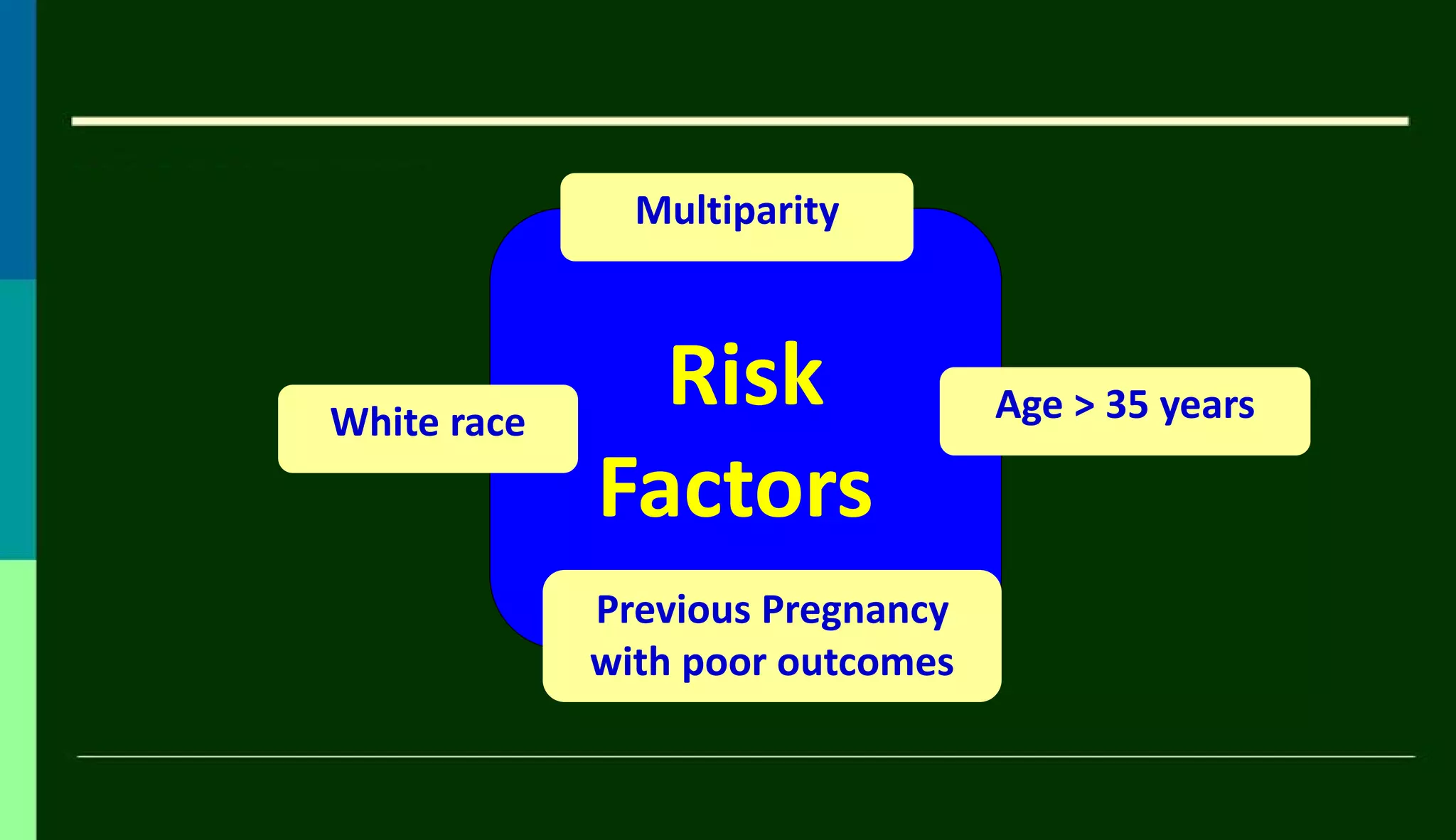 Risk
Factors
White race
Multiparity
Age > 35 years
Previous Pregnancy
with poor outcomes
 