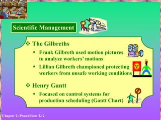 Chapter 2: PowerPoint 2.12
Scientific Management
 The Gilbreths
 Frank Gilbreth used motion pictures
to analyze workers’ motions
 Lillian Gilbreth championed protecting
workers from unsafe working conditions
 Henry Gantt
 Focused on control systems for
production scheduling (Gantt Chart)
 