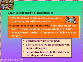 Chapter 2: PowerPoint 2.19
Chester Barnard’s Contributions
 People should continuously communicate
and cooperate with one another
 Acceptance theory of authority holds that employees
have free wills and, thus, choose whether to follow
management’s orders. Employees will follow orders
if they:
 Understand what is required
 Believe the orders are consistent with
organization goals
 See positive benefits to themselves in
carrying out the orders
 