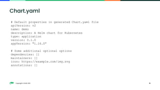 Copyright © SUSE 2021 19
Chart.yaml
# Default properties in generated Chart.yaml file
apiVersion: v2
name: demo
description: A Helm chart for Kubernetes
type: application
version: 0.1.0
appVersion: "1.16.0”
# Some additional optional options
dependencies: []
maintainers: []
icon: https://example.com/img.svg
annotations: []
 