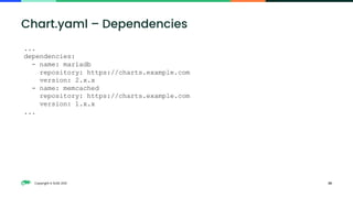 Copyright © SUSE 2021 20
Chart.yaml – Dependencies
...
dependencies:
- name: mariadb
repository: https://charts.example.com
version: 2.x.x
- name: memcached
repository: https://charts.example.com
version: 1.x.x
...
 