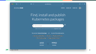 Copyright © SUSE 2021 42
 