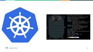 Copyright © SUSE 2021 8
 