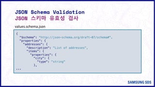 JSON Schema Validation
JSON 스키마 유효성 검사
{
"$schema": "http://json-schema.org/draft-07/schema#",
"properties": {
"addresses": {
"description": "List of addresses",
"items": {
"properties": {
"city": {
"type": "string"
},
...
values.schema.json
 
