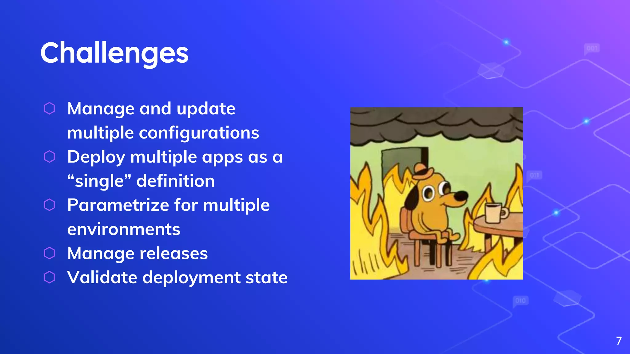 ⬡ Manage and update
multiple configurations
⬡ Deploy multiple apps as a
“single” definition
⬡ Parametrize for multiple
environments
⬡ Manage releases
⬡ Validate deployment state
Challenges
7
 