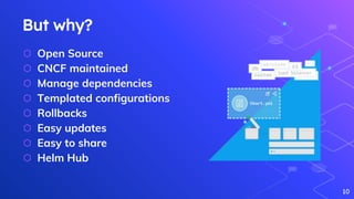 ⬡ Open Source
⬡ CNCF maintained
⬡ Manage dependencies
⬡ Templated configurations
⬡ Rollbacks
⬡ Easy updates
⬡ Easy to share
⬡ Helm Hub
But why?
10
 
