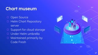 Chart museum
⬡ Open Source
⬡ Helm Chart Repository
server
⬡ Support for cloud storage
⬡ Under Helm umbrella
⬡ Maintained primarily by
Code Fresh
17
 
