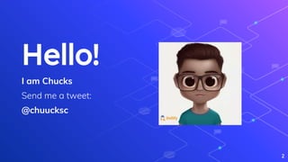 Hello!
I am Chucks
Send me a tweet:
@chuucksc
2
 