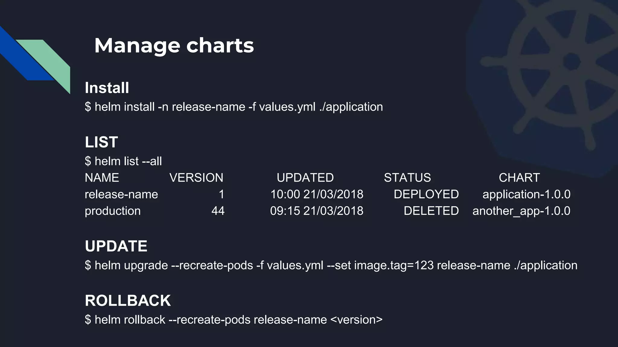 Manage charts
Install
$ helm install -n release-name -f values.yml ./application
LIST
$ helm list --all
NAME VERSION UPDATED STATUS CHART
release-name 1 10:00 21/03/2018 DEPLOYED application-1.0.0
production 44 09:15 21/03/2018 DELETED another_app-1.0.0
UPDATE
$ helm upgrade --recreate-pods -f values.yml --set image.tag=123 release-name ./application
ROLLBACK
$ helm rollback --recreate-pods release-name <version>
 
