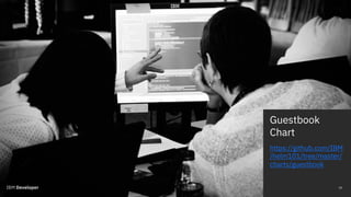 Guestbook
Chart
https://github.com/IBM
/helm101/tree/master/
charts/guestbook
16
 