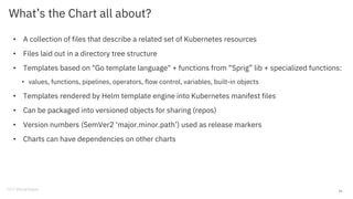 What’s the Chart all about?
• A collection of files that describe a related set of Kubernetes resources
• Files laid out in a directory tree structure
• Templates based on "Go template language" + functions from “Sprig” lib + specialized functions:
• values, functions, pipelines, operators, flow control, variables, built-in objects
• Templates rendered by Helm template engine into Kubernetes manifest files
• Can be packaged into versioned objects for sharing (repos)
• Version numbers (SemVer2 ‘major.minor.path’) used as release markers
• Charts can have dependencies on other charts
19
 