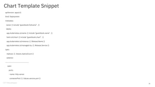 Chart Template Snippet
apiVersion: apps/v1
kind: Deployment
metadata:
name: {{ include "guestbook.fullname" . }}
labels:
app.kubernetes.io/name: {{ include "guestbook.name" . }}
helm.sh/chart: {{ include "guestbook.chart" . }}
app.kubernetes.io/instance: {{ .Release.Name }}
app.kubernetes.io/managed-by: {{ .Release.Service }}
spec:
replicas: {{ .Values.replicaCount }}
selector:
………………………………………….
spec:
ports:
- name: http-server
containerPort: {{ .Values.service.port }}
20
 